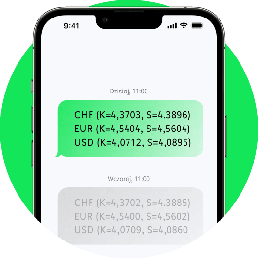 Kursy walut SMS